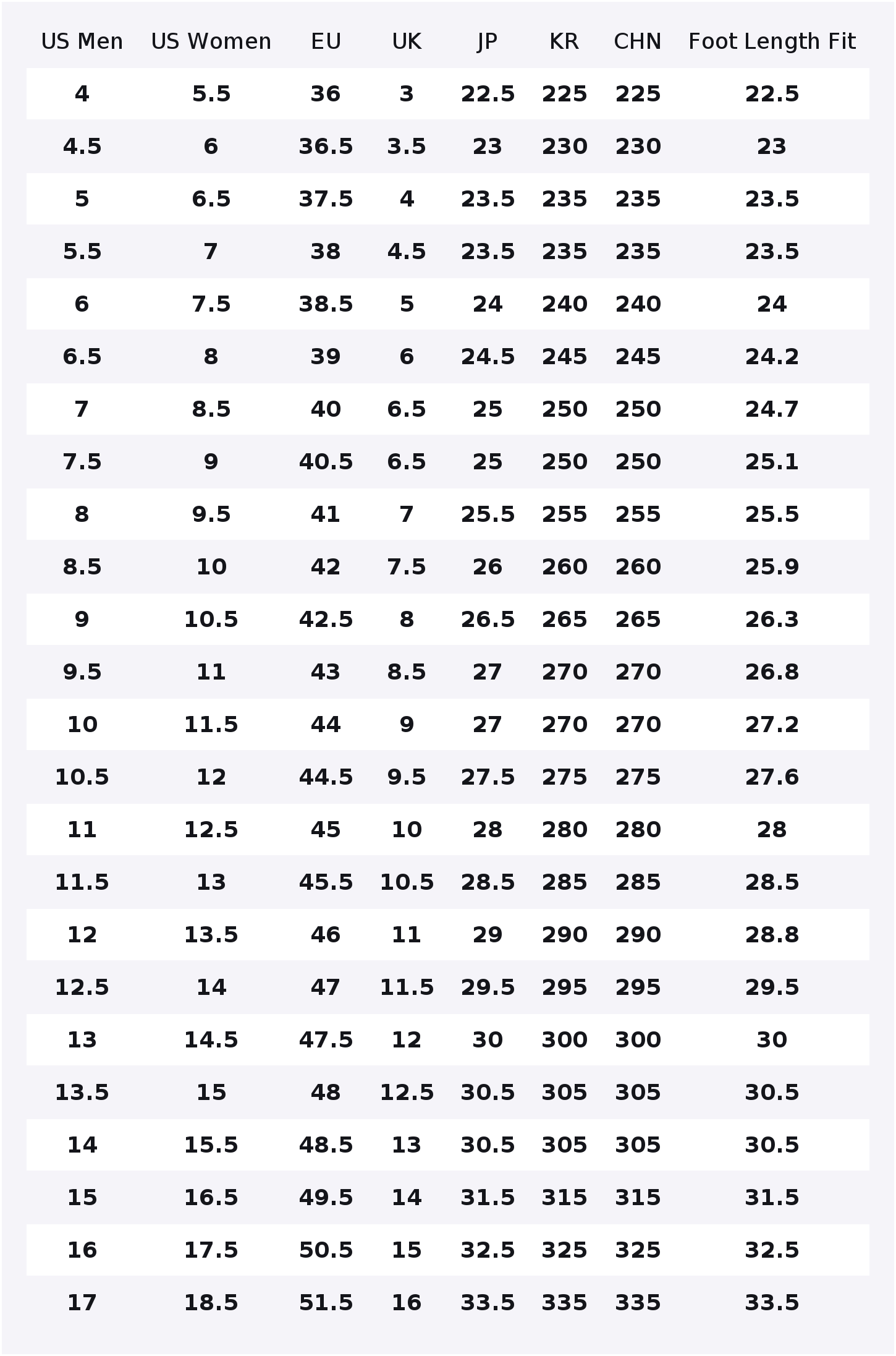 Scarpe da Trail Running Legger - Trail Mix recensione e prezzo
